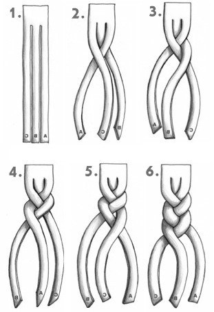 how to 3 piece braid